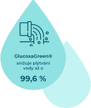 Kapka symbolizující úsporu vody při výrobě GlucosaGreen®, která snižuje plýtvání vodou až o 99,6 %.